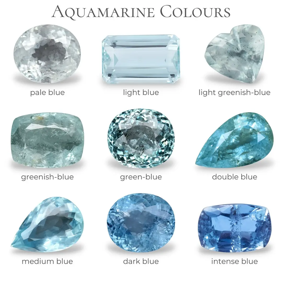 AQUAMARINE - Sắc Màu Của Biển Cả
